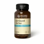 LIV-Guard — ЛИВ-Гард